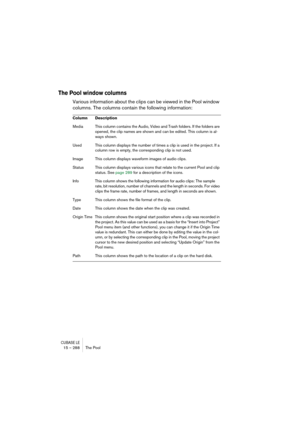 Page 288CUBASE LE15 – 288 The Pool
The Pool window columns
Various information about the clips can be viewed in the Pool window 
columns. The columns contain the following information:
Column Description
Media This column contains the Audio, Video and Trash folders. If the folders are 
opened, the clip names are shown and can be edited. This column is al-
ways shown.
Used This column displays the number of times a clip is used in the project. If a 
column row is empty, the corresponding clip is not used.
Image...