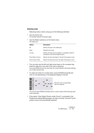 Page 361CUBASE LEThe MIDI Editors 19 – 361
Selecting notes
Selecting notes is done using any of the following methods:
•Use the Arrow tool.
The standard selection techniques apply.
•Use the Select submenu on the Quick menu.
The options are:
•You can also use the left and right arrow keys on the computer key-
board to step from one note to the next or previous.
If you press [Shift] and use the arrow keys, the current selection will be kept, allowing 
you to select several notes.
•To select all notes of a certain...