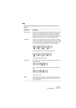 Page 393CUBASE LEThe MIDI Editors 19 – 393
Flags
These provide additional options for how the score should be dis-
played:
Parameter Description
Clean Lengths When this is activated, notes that are considered to be chords will 
be shown with identical lengths. This is done by showing the 
longer notes as shorter than they are. When Clean Lengths is 
turned on, notes with very short overlaps are also cut off; a bit as 
with No Overlap (see below), but with a more subtle effect. 
No Overlap When this is activated...