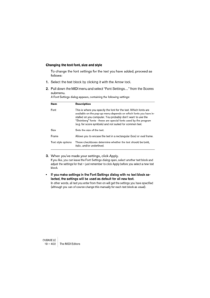 Page 402CUBASE LE19 – 402 The MIDI Editors
Changing the text font, size and style
To change the font settings for the text you have added, proceed as 
follows:
1.Select the text block by clicking it with the Arrow tool.
2.Pull down the MIDI menu and select “Font Settings…” from the Scores 
submenu.
A Font Settings dialog appears, containing the following settings:
3.When you’ve made your settings, click Apply.
If you like, you can leave the Font Settings dialog open, select another text block and 
adjust the...