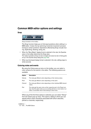 Page 404CUBASE LE19 – 404 The MIDI Editors
Common MIDI editor options and settings
Snap
Snap activated on the toolbar.
The Snap function helps you to find exact positions when editing in a 
MIDI editor. It does this by restricting horizontal movement and posi-
tioning to certain positions. Operations affected by Snap include mov-
ing, duplicating, drawing, sizing, etc.
• When the “Bars+Beats” display format is selected in the ruler, the Quantize 
value on the toolbar determines the Snap value.
This makes it...