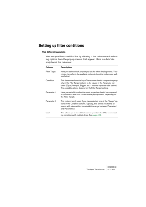 Page 417CUBASE LEThe Input Transformer 20 – 417
Setting up filter conditions
The different columns
You set up a filter condition line by clicking in the columns and select-
ing options from the pop-up menus that appear. Here is a brief de-
scription of the columns:
Column Description
Filter Target Here you select which property to look for when finding events. Your 
choice here affects the available options in the other columns as well, 
see below!
Condition This determines how the Input Transformer should...