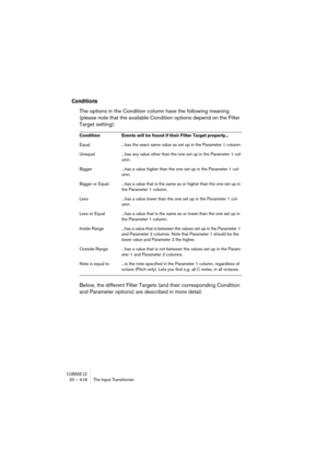 Page 418CUBASE LE20 – 418 The Input Transformer
Conditions
The options in the Condition column have the following meaning 
(please note that the available Condition options depend on the Filter 
Target setting):
Below, the different Filter Targets (and their corresponding Condition 
and Parameter options) are described in more detail.
Condition Events will be found if their Filter Target property...
Equal ...has the exact same value as set up in the Parameter 1 column.
Unequal ...has any value other than the one...