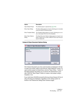 Page 517CUBASE LEFile Handling 28 – 517
Cubase LE Open Document Options Dialog
The Cubase LE projects you have used recently are displayed in the list. 
To open one of them, select it and click the “Open Selection” button. To 
open another project not listed there, click the “Open Other...” button. A 
file dialog appears that allows you to look for the desired file on your 
disk. Click the “New Project” button to create a new project using a 
template or not.
If you hold down [Ctrl]/[Command] while launching...