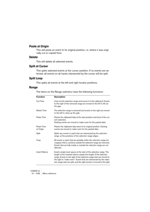 Page 538CUBASE LE31 – 538 Menu reference
Paste at Origin
This will paste an event to its original position, i.e. where it was origi-
nally cut or copied from.
Delete
This will delete all selected events.
Split at Cursor
This splits selected events at the cursor position. If no events are se-
lected, all events on all tracks intersected by the cursor will be split.
Split Loop
This splits all events at the left and right locator positions.
Range
The items on the Range submenu have the following functions:
Function...