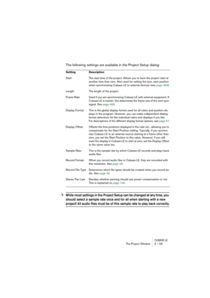 Page 59CUBASE LEThe Project Window 3 – 59
The following settings are available in the Project Setup dialog:
❐While most settings in the Project Setup can be changed at any time, you 
should select a sample rate once and for all when starting with a new 
project! All audio files must be of this sample rate to play back correctly.
Setting Description
Start The start time of the project. Allows you to have the project start at 
another time than zero. Also used for setting the sync start position 
when...