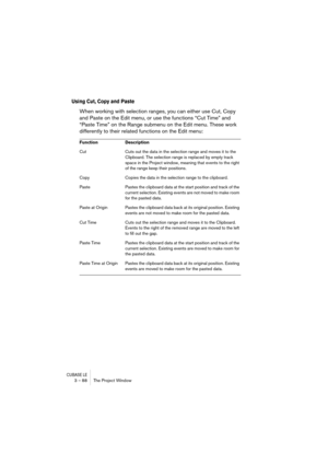 Page 88CUBASE LE3 – 88 The Project Window
Using Cut, Copy and Paste
When working with selection ranges, you can either use Cut, Copy 
and Paste on the Edit menu, or use the functions “Cut Time” and 
“Paste Time” on the Range submenu on the Edit menu. These work 
differently to their related functions on the Edit menu:
Function Description
Cut Cuts out the data in the selection range and moves it to the 
Clipboard. The selection range is replaced by empty track 
space in the Project window, meaning that events...