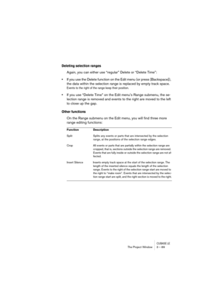 Page 89CUBASE LEThe Project Window 3 – 89
Deleting selection ranges
Again, you can either use “regular” Delete or “Delete Time”:
•If you use the Delete function on the Edit menu (or press [Backspace]), 
the data within the selection range is replaced by empty track space.
Events to the right of the range keep their position.
•If you use “Delete Time” on the Edit menu’s Range submenu, the se-
lection range is removed and events to the right are moved to the left 
to close up the gap.
Other functions
On the Range...