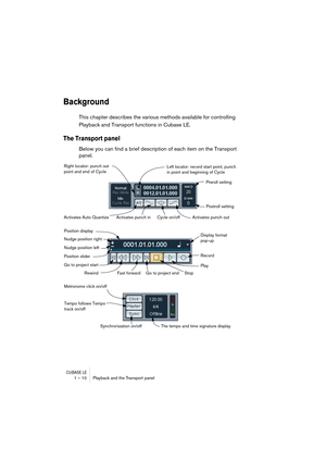 Page 10 
CUBASE LE
 
1 – 10 Playback and the Transport panel 
Background
 
This chapter describes the various methods available for controlling 
Playback and Transport functions in Cubase LE. 
The Transport panel
 
Below you can find a brief description of each item on the Transport 
panel.
Right locator: punch out 
point and end of Cycle
Activates punch out Activates punch in
Cycle on/off
Left locator: record start point, punch 
in point and beginning of Cycle
Preroll setting
Postroll setting
Activates Auto...