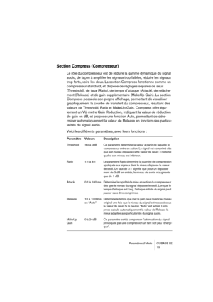 Page 13 
Paramètres d’effets  CUBASE  LE
13 
Section Compress (Compresseur)
 
Le rôle du compresseur est de réduire la gamme dynamique du signal 
audio, de façon à amplifier les signaux trop faibles, réduire les signaux 
trop forts, voire les deux. La section Compress fonctionne comme un 
compresseur standard, et dispose de réglages séparés de seuil 
(Threshold), de taux (Ratio), de temps d’attaque (Attack), de relâche-
ment (Release) et de gain supplémentaire (MakeUp Gain). La section 
Compress possède son...