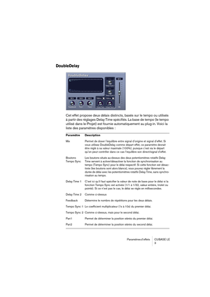 Page 3 
Paramètres d’effets  CUBASE  LE
3 
DoubleDelay
 
Cet effet propose deux délais distincts, basés sur le tempo ou utilisés 
à partir des réglages Delay Time spécifiés. La base de tempo (le tempo 
utilisé dans le Projet) est fournie automatiquement au plug-in. Voici la 
liste des paramètres disponibles : 
Paramètre Description  
Mix Permet de doser l’équilibre entre signal d’origine et signal d’effet. Si 
vous utilisez DoubleDelay comme départ effet, ce paramètre devrait 
être réglé à sa valeur maximale...