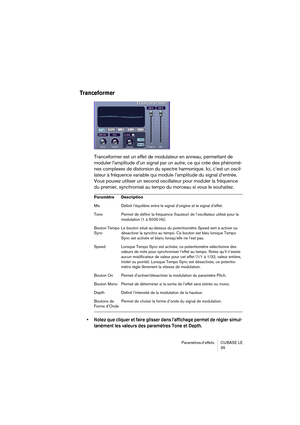 Page 35Paramètres d’effets  CUBASE  LE
35
Tranceformer
Tranceformer est un effet de modulateur en anneau, permettant de 
moduler l’amplitude d’un signal par un autre, ce qui crée des phénomè-
nes complexes de distorsion du spectre harmonique. Ici, c’est un oscil-
lateur à fréquence variable qui module l’amplitude du signal d’entrée. 
Vous pouvez utiliser un second oscillateur pour moduler la fréquence 
du premier, synchronisé au tempo du morceau si vous le souhaitez.
• Notez que cliquer et faire glisser dans...