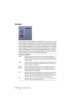 Page 36CUBASE LE Paramètres d’effets
36
Bitcrusher
Si vous aimez la “basse fidélité”, l’effet BitCrusher est pour vous ! Il per-
met de réduire (par décimation et élimination des derniers bits) la réso-
lution numérique du signal audio entrant, ce qui donne un son plein de 
bruit de fond et de distorsion. Vous pouvez ainsi faire sonner un signal 
audio original en 24 bits comme s’il était en 8, voire 4 bits, ou même le 
rendre complètement confus et méconnaissable. BitCrusher s’utilise 
aussi bien en insertion...