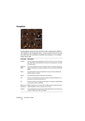 Page 38CUBASE LE Paramètres d’effets
38
Grungelizer
Le Grungelizer ajoute du bruit de fond et des craquements d’électri-
cité statique à vos enregistrements : un peu comme lorsqu’on écoute 
une radio avec de mauvaises conditions de réception, ou un disque 
vinyle usé et rayé.
Paramètre Description
Crackle Permet d’ajouter des craquements, afin de recréer le son d’un vieux dis-
que vinyle. Plus le potentiomètre est tourné vers la droite, plus on entend 
de craquements.
Sélecteur
RPMLors de la simulation du son...