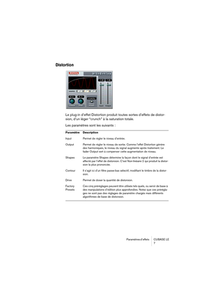 Page 7 
Paramètres d’effets  CUBASE  LE
7 
Distortion
 
Le plug-in d’effet Distortion produit toutes sortes d’effets de distor-
sion, d’un léger “crunch” à la saturation totale. 
Les paramètres sont les suivants : 
Paramètre Description  
Input Permet de régler le niveau d’entrée.
Output Permet de régler le niveau de sortie. Comme l’effet Distortion génère 
des harmoniques, le niveau du signal augmente après traitement. Le 
fader Output sert à compenser cette augmentation de niveau.
Shapes Le paramètre Shapes...