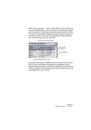 Page 163CUBASE LEMéthodes de base 14 – 163
Sélectionner “Historique…” dans le menu Édition ouvre la fenêtre His-
torique des Modifications. Celle-ci contient une représentation graphi-
que de la pile des 10 dernières d’annulations (autrement dit, une liste 
de toutes les manipulations effectuées, la plus récente se trouvant au 
sommet de la pile) et de la liste des manipulations déjà annulées, la 
plus récente se trouvant en bas de la pile.
Le dialogue Historique des Modifications permet d’annuler ou de réta-...