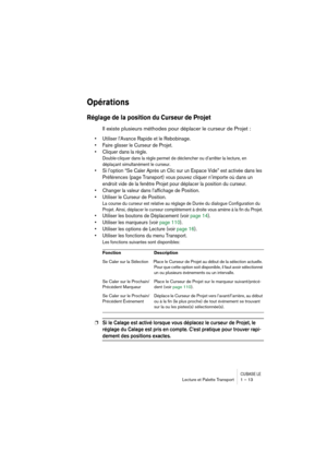 Page 13 
CUBASE LE
 
Lecture et Palette Transport 1 – 13 
Opérations
 
Réglage de la position du Curseur de Projet
 
Il existe plusieurs méthodes pour déplacer le curseur de Projet : 
• Utiliser l’Avance Rapide et le Rebobinage.
• Faire glisser le Curseur de Projet.
• Cliquer dans la règle.
 
Double-cliquer dans la règle permet de déclencher ou d’arrêter la lecture, en 
déplaçant simultanément le curseur.
 
• Si l’option “Se Caler Après un Clic sur un Espace Vide” est activée dans les 
Préférences (page...