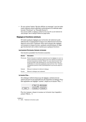 Page 236CUBASE LE11 – 236 Traitement et fonctions audio
•Si vous activez l’option “Ne plus afficher ce message“, tous les traite-
ments ultérieurs seront effectués conformément à la méthode sélec-
tionnée (“Continuer” ou “Nouvelle Version“). 
Vous pouvez modifier ce réglage en utilisant le menu local “En cas de traitement de 
clips partagés” dans le dialogue Préférences (page Audio).
Réglages et fonctions communs
S’il existe quelques réglages pour la fonction de traitement audio 
sélectionnée, ils apparaissent...