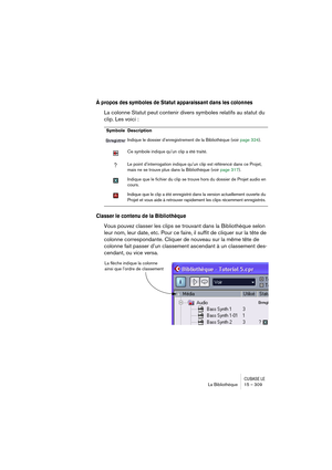 Page 309CUBASE LELa Bibliothèque 15 – 309
À propos des symboles de Statut apparaissant dans les colonnes
La colonne Statut peut contenir divers symboles relatifs au statut du 
clip. Les voici :
Classer le contenu de la Bibliothèque
Vous pouvez classer les clips se trouvant dans la Bibliothèque selon 
leur nom, leur date, etc. Pour ce faire, il suffit de cliquer sur la tête de 
colonne correspondante. Cliquer de nouveau sur la même tête de 
colonne fait passer d’un classement ascendant à un classement des-...