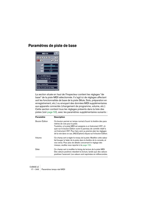 Page 348CUBASE LE17 – 348 Paramètres temps réel MIDI
Paramètres de piste de base
La section située en haut de l’Inspecteur contient les réglages “de 
base” de la piste MIDI sélectionnée. Il s’agit ici de réglages affectant 
soit les fonctionnalités de base de la piste (Mute, Solo, préparation en 
enregistrement, etc.) ou envoyant des données MIDI supplémentaires 
aux appareils connectés (changement de programme, volume, etc.). 
Cette section contient tous les réglages présents dans la liste des 
pistes (voir...