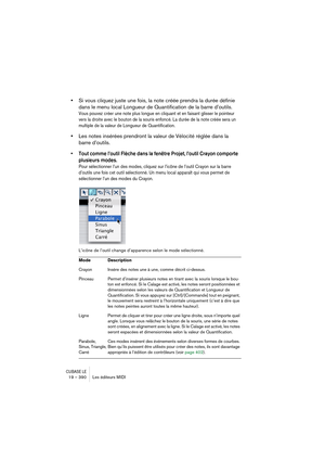 Page 390CUBASE LE19 – 390 Les éditeurs MIDI
•Si vous cliquez juste une fois, la note créée prendra la durée définie 
dans le menu local Longueur de Quantification de la barre d’outils.
Vous pouvez créer une note plus longue en cliquant et en faisant glisser le pointeur 
vers la droite avec le bouton de la souris enfoncé. La durée de la note créée sera un 
multiple de la valeur de Longueur de Quantification.
•Les notes insérées prendront la valeur de Vélocité réglée dans la 
barre d’outils.
• Tout comme l’outil...