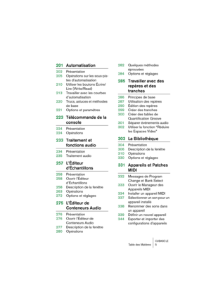 Page 5 
CUBASE LE
 
Table des Matières 5 
201Automatisation 
202Présentation
205Opérations sur les sous-pis-
tes d’automatisation
210Utiliser les boutons Écrire/
Lire (Write/Read)
213Travailler avec les courbes 
d’automatisation
220Trucs, astuces et méthodes 
de base
221Options et paramètres 
223Télécommande de la  
console 
224Présentation
224Opérations 
233Traitement et  
fonctions audio 
234Présentation
235Traitement audio 
257L’Éditeur  
d’Échantillons 
258Présentation
258Ouvrir l’Éditeur 
d’Échantillons...