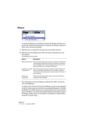 Page 414CUBASE LE19 – 414 Les éditeurs MIDI
Masquer
La fonction Masquer est similaire à la barre de filtrage mais elle vous 
permet de cacher des événements en prenant en compte d’autres cri-
tères. Voici comment procéder :
1.Sélectionnez un événement du type que vous désirez afficher.
2.Déroulez le menu Masque de la barre d’outils et sélectionnez l’une 
des options.
Les résultats sont les suivants:
•Pour désactiver la fonction Masque, sélectionnez “Rien” à partir du 
menu local Masque.
L’usage le plus courant...