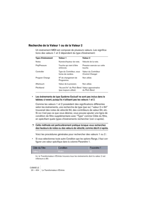 Page 454CUBASE LE20 – 454 Le Transformateur d’Entrée
Recherche de la Valeur 1 ou de la Valeur 2
Un événement MIDI est composé de plusieurs valeurs. Les significa-
tions des valeurs 1 et 2 dépendent du type d’événement:
• Les événements de type Système Exclusif ne sont pas inclus dans le 
tableau ci-avant, puisqu’ils n’utilisent pas les valeurs 1 et 2.
Comme les valeurs 1 et 2 possèdent des significations différentes 
selon les événements, une recherche de type (par ex.) “valeur 2 = 64” 
trouverait des notes de...