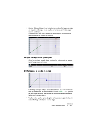 Page 467CUBASE LEL’éditeur de piste de tempo 21 – 467
•Si c’est “Mesure Linéaire” qui est sélectionné, les affichages de règle, 
de signature rythmique et de courbe de tempo seront linéaires par 
rapport aux temps.
Autrement dit, si la règle indique des mesures et des temps, la distance entre les 
lignes représentant les mesures est constante.
La ligne des signatures rythmiques
Cette ligne, située sous la règle, contient les événements se rappor-
tant à la signature rythmique.
L’affichage de la courbe de tempo...