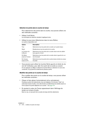 Page 470CUBASE LE21 – 470 L’éditeur de piste de tempo
Sélection de points dans la courbe de tempo
Pour sélectionner des points dans la courbe, vous pouvez utiliser une 
des méthodes suivantes :
•Utilisez l’outil flèche.
Les techniques de sélection standard s’appliquent alors.
•Utilisez le sous-menu Sélectionner dans le menu Édition.
Les options disponibles sont:
•Vous pouvez aussi utiliser les touches flèche gauche et droite du cla-
vier de l’ordinateur, pour aller d’un point de la courbe au suivant.
Si vous...
