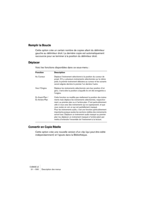 Page 590CUBASE LE31 – 590 Description des menus
Remplir la Boucle
Cette option crée un certain nombre de copies allant du délimiteur 
gauche au délimiteur droit. La dernière copie est automatiquement 
raccourcie pour se terminer à la position du délimiteur droit.
Déplacer 
Voici les fonctions disponibles dans ce sous-menu :
Convertir en Copie Réelle
Cette option crée une nouvelle version d’un clip (qui peut être édité 
indépendamment) et l’ajoute dans la Bibliothèque. 
Fonction Description
Au Curseur Déplace...