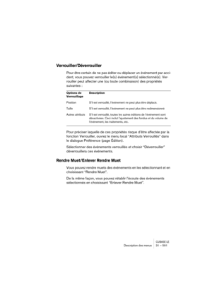 Page 591CUBASE LEDescription des menus 31 – 591
Verrouiller/Déverrouiller
Pour être certain de ne pas éditer ou déplacer un événement par acci-
dent, vous pouvez verrouiller le(s) événement(s) sélectionné(s). Ver-
rouiller peut affecter une (ou toute combinaison) des propriétés 
suivantes : 
Pour préciser laquelle de ces propriétés risque d’être affectée par la 
fonction Verrouiller, ouvrez le menu local “Attributs Verrouillés” dans 
le dialogue Préférence (page Édition).
Sélectionner des événements verrouillés...