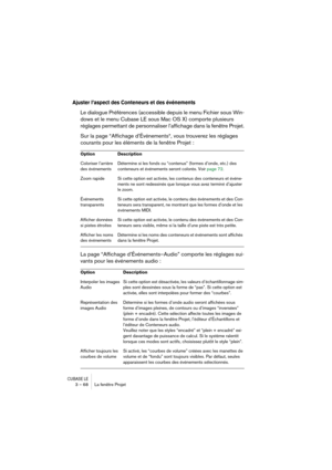 Page 68CUBASE LE3 – 68 La fenêtre Projet
Ajuster l’aspect des Conteneurs et des événements
Le dialogue Préférences (accessible depuis le menu Fichier sous Win-
dows et le menu Cubase LE sous Mac OS X) comporte plusieurs 
réglages permettant de personnaliser l’affichage dans la fenêtre Projet.
Sur la page “Affichage d’Événements“, vous trouverez les réglages 
courants pour les éléments de la fenêtre Projet :
La page “Affichage d’Événements–Audio” comporte les réglages sui-
vants pour les événements audio :...