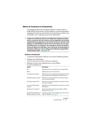 Page 79CUBASE LELa fenêtre Projet 3 – 79
Édition de Conteneurs et d’événements
Ce paragraphe décrit les techniques d’édition en vigueur dans la 
fenêtre Projet. Sauf mention contraire explicite, toutes les descriptions 
s’appliquent à la fois aux événements et aux Conteneurs, même si, par 
commodité, nous n’utilisons que le terme “Événement”.
❐Lorsque vous utilisez les outils en vue d’éditer des conteneurs et événe-
ments, vous pouvez dans de nombreux cas faire apparaître des fonctions 
supplémentaires en...