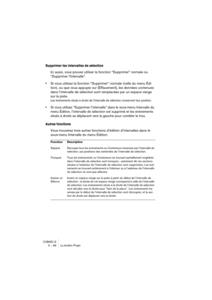 Page 96CUBASE LE3 – 96 La fenêtre Projet
Supprimer les intervalles de sélection
Ici aussi, vous pouvez utiliser la fonction “Supprimer” normale ou 
“Supprimer l’Intervalle”.
•Si vous utilisez la fonction “Supprimer” normale (celle du menu Édi-
tion), ou que vous appuyez sur [Effacement], les données contenues 
dans l’intervalle de sélection sont remplacées par un espace vierge 
sur la piste.
Les événements situés à droite de l’intervalle de sélection conservent leur position.
•Si vous utilisez “Supprimer...