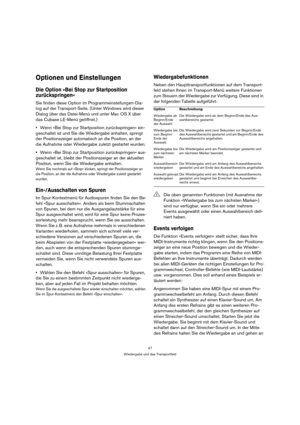 Page 4747
Wiedergabe und das Transportfeld
Optionen und Einstellungen
Die Option »Bei Stop zur Startposition 
zurückspringen«
Sie finden diese Option im Programmeinstellungen-Dia-
log auf der Transport-Seite. (Unter Windows wird dieser 
Dialog über das Datei-Menü und unter Mac OS X über 
das Cubase LE-Menü geöffnet.)
Wenn »Bei Stop zur Startposition zurückspringen« ein-
geschaltet ist und Sie die Wiedergabe anhalten, springt 
der Positionszeiger automatisch an die Position, an der 
die Aufnahme oder Wiedergabe...