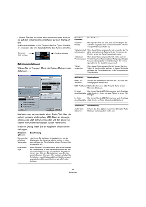 Page 6363
Aufnehmen
Wenn Sie den Vorzähler einschalten möchten, klicken 
Sie auf den entsprechenden Schalter auf dem Transport-
feld.
Sie können stattdessen auch im Transport-Menü die Option »Vorzähler 
ein« einschalten oder einen Tastaturbefehl für diese Funktion einrichten.
Metronomeinstellungen
Wählen Sie im Transport-Menü die Option »Metronomein-
stellungen…«.
Das Metronom kann entweder einen Audio-Click über die 
Audio-Hardware wiedergeben, MIDI-Daten an ein ange-
schlossenes MIDI-Instrument senden und den...