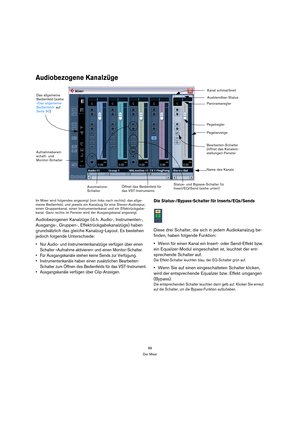 Page 8989
Der Mixer
Audiobezogene Kanalzüge
Im Mixer wird folgendes angezeigt (von links nach rechts): das allge-
meine Bedienfeld, und jeweils ein Kanalzug für eine Stereo-Audiospur, 
einen Gruppenkanal, einen Instrumentenkanal und ein Effektrückgabe-
kanal. Ganz rechts im Fenster wird der Ausgangskanal angezeigt.
Audiobezogenen Kanalzüge (d. h. Audio-, Instrumenten-, 
Ausgangs-, Gruppen-, Effektrückgabekanalzüge) haben 
grundsätzlich das gleiche Kanalzug-Layout. Es bestehen 
jedoch folgende Unterschiede:
 Nur...