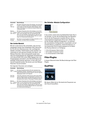 Page 2323
Die mitgelieferten Effekt-PlugIns
Der Limiter-Bereich
Mit dem Limiter können Sie sicherstellen, dass der Aus-
gangspegel niemals einen festgelegten Wert überschrei-
tet. So wird eine Übersteuerung in den nachfolgenden 
Geräten vermieden. Herkömmliche Limiter erfordern nor-
malerweise ein sehr genaues Einstellen der Attack- und 
Release-Parameter, damit sichergestellt werden kann, 
dass der Ausgangspegel den festgelegten Schwellenwert 
nicht überschreitet. Der Limiter-Effekt dagegen kann den...