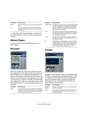 Page 3333
Die mitgelieferten Effekt-PlugIns
ÖWenn Sie in die Darstellung klicken und ziehen, kön-
nen Sie die Parameter »Tone« und »Depth« gleichzeitig 
einstellen.
Weitere PlugIns
In diesem Abschnitt finden Sie Beschreibungen der 
Other-PlugIns.
Bitcrusher
Wenn Sie LoFi-Sound mögen, ist der Bitcrusher genau 
der richtige Effekt für Sie. Mit dem Bitcrusher können Sie 
die Bit-Auflösung des eingehenden Audiosignals verrin-
gern, um einen raueren, verzerrten Sound zu erhalten. Sie 
können z. B. ein Audiosignal...