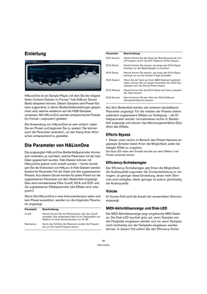 Page 3636
HALionOne
Einleitung
HALionOne ist ein Sample-Player, mit dem Sie die mitgelie-
ferten Content-Dateien im Format *.hsb (HALion Sound 
Bank) abspielen können. Diesen Samples sind Preset-Da-
teien zugeordnet, in denen Bedienfeldeinstellungen gespei-
chert sind, welche wiederum auf die HSB-Samples 
verweisen. Mit HALionOne werden entsprechende Presets 
(im Format ».vstpreset«) geliefert.
Die Anwendung von HALionOne ist sehr einfach: laden 
Sie ein Preset und beginnen Sie zu spielen! Sie können 
auch die...