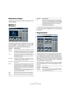 Page 3131
Die mitgelieferten Effekt-PlugIns
Modulation-PlugIns
In diesem Abschnitt finden Sie Beschreibungen der Mo-
dulation-PlugIns.
Metalizer
Der Metalizer-Effekt sendet die Signale durch ein variab-
les Frequenzfilter, mit Synchronisation zum Tempo oder 
Zeitmodulation und steuerbarer Rückkopplung.ÖWenn Sie in die Darstellung klicken und ziehen, kön-
nen Sie die Parameter »Sharpness« und »Tone« gleichzei-
tig einstellen.
Ringmodulator
Der Ringmodulator kann komplexe, glockenartige/metal-
lisch klingende...