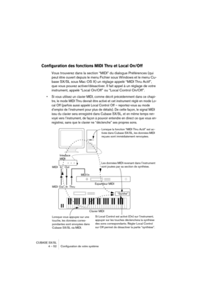 Page 52CUBASE SX/SL
4 – 52 Configuration de votre système
Configuration des fonctions MIDI Thru et Local On/Off
Vous trouverez dans la section “MIDI” du dialogue Préférences (qui 
peut être ouvert depuis le menu Fichier sous Windows et le menu Cu-
base SX/SL sous Mac OS X) un réglage appelé “MIDI Thru Actif”, 
que vous pouvez activer/désactiver. Il fait appel à un réglage de votre 
instrument, appelé “Local On/Off” ou “Local Control On/Off”.
• Si vous utilisez un clavier MIDI, comme décrit précédemment dans ce...