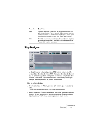 Page 101CUBASE SX/SLEffets MIDI 2 – 101
Step Designer
Le Step Designer est un séquenceur MIDI orienté pattern (motif), 
envoyant des données de notes MIDI et d’autres données de Contrô-
leur en fonction du pattern configuré. Il ne tient pas compte des don-
nées MIDI entrantes, à part les données d’automation (comme, par 
exemple, les changements de pattern enregistrés).
Créer un pattern de base
1.Avec le sélecteur de Pattern, choisissez le pattern que vous désirez 
créer.
Chaque Step Designer peut contenir...