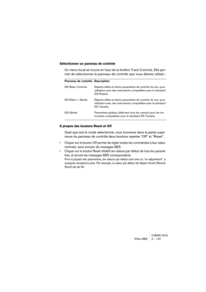 Page 107CUBASE SX/SLEffets MIDI 2 – 107
Sélectionner un panneau de contrôle
Un menu local se trouve en haut de la fenêtre Track Controls. Elle per-
met de sélectionner le panneau de contrôle que vous désirez utiliser :
À propos des boutons Reset et Off
Quel que soit le mode sélectionné, vous trouverez dans la partie supé-
rieure du panneau de contrôle deux boutons repérés “Off” et “Reset”.
• Cliquer sur le bouton Off permet de régler toutes les commandes à leur valeur 
minimale, sans envoyer de messages MIDI.
•...