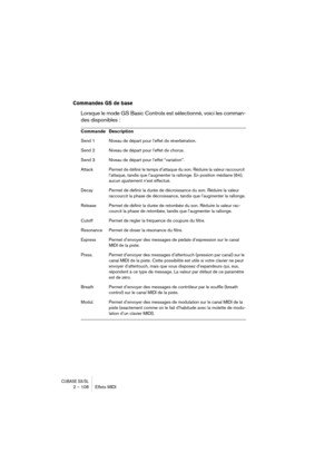 Page 108CUBASE SX/SL2 – 108 Effets MIDI
Commandes GS de base
Lorsque le mode GS Basic Controls est sélectionné, voici les comman-
des disponibles :
Commande Description
Send 1 Niveau de départ pour l’effet de réverbération. 
Send 2 Niveau de départ pour l’effet de chorus.
Send 3 Niveau de départ pour l’effet “variation”.
Attack Permet de définir le temps d’attaque du son. Réduire la valeur raccourcit 
l’attaque, tandis que l’augmenter la rallonge. En position médiane (64), 
aucun ajustement n’est effectué.
Decay...