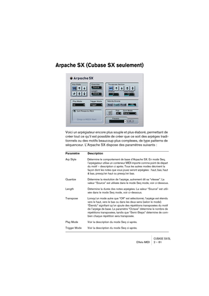 Page 81CUBASE SX/SLEffets MIDI 2 – 81
Arpache SX (Cubase SX seulement)
Voici un arpégiateur encore plus souple et plus élaboré, permettant de 
créer tout ce qu’il est possible de créer que ce soit des arpèges tradi-
tionnels ou des motifs beaucoup plus complexes, de type patterns de 
séquenceur. L’Arpache SX dispose des paramètres suivants :
Paramètre Description
Arp Style Détermine le comportement de base d’Arpache SX. En mode Seq, 
l’arpégiateur utilise un conteneur MIDI importé comme point de départ 
du...