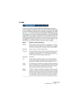 Page 109CUBASE SX/SL
La fenêtre Projet 5 – 109
La règle
La règle, située dans la partie supérieure de l’Affichage des événe-
ments, représente l’échelle de temps. Par défaut, la fenêtre Projet utilise 
le format d’affichage spécifié dans le dialogue Configuration du Projet 
(voir page 112), comme toutes les autres règles et affichages de posi-
tion du projet. Vous pouvez toutefois sélectionner un format d’affichage 
indépendant pour la règle en cliquant sur le bouton Flèche situé à sa 
droite puis en...