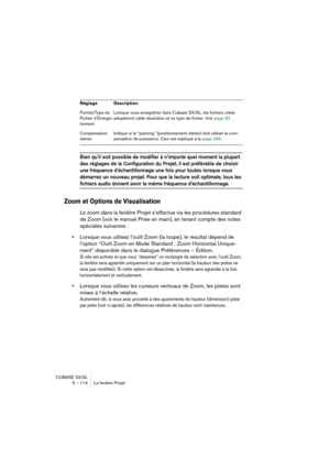 Page 114CUBASE SX/SL
5 – 114 La fenêtre Projet
Bien qu’il soit possible de modifier à n’importe quel moment la plupart 
des réglages de la Configuration du Projet, il est préférable de choisir 
une fréquence d’échantillonnage une fois pour toutes lorsque vous 
démarrez un nouveau projet. Pour que la lecture soit optimale, tous les 
fichiers audio doivent avoir la même fréquence d’échantillonnage.
Zoom et Options de Visualisation
Le zoom dans la fenêtre Projet s’effectue via les procédures standard 
de Zoom (voir...
