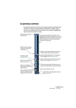 Page 229CUBASE SX/SL
La console 10 – 229
Le panneau commun
Le panneau commun se trouve dans la partie gauche des fenêtres de 
Console. Il contient les paramètres permettant de modifier l’appa-
rence et le comportement de la Console, ainsi que des réglages glo-
baux concernant toutes les voies.
Boutons globaux de lecture/écriture d’automa-
tisation, voir le chapitre “Automatisation”.
Copier/Coller les Configurations de Con-
sole, voir page 251. Solo/Muet global, 
voir page 236.
Ces 9 témoins permettent de...